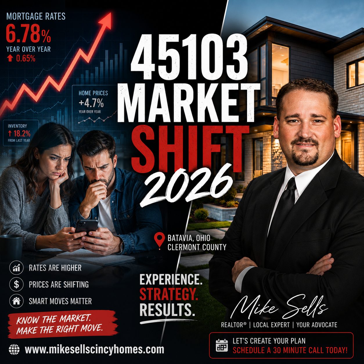 45103 housing market update graphic showing changing real estate trends in Batavia Ohio and Clermont County in 2026.
