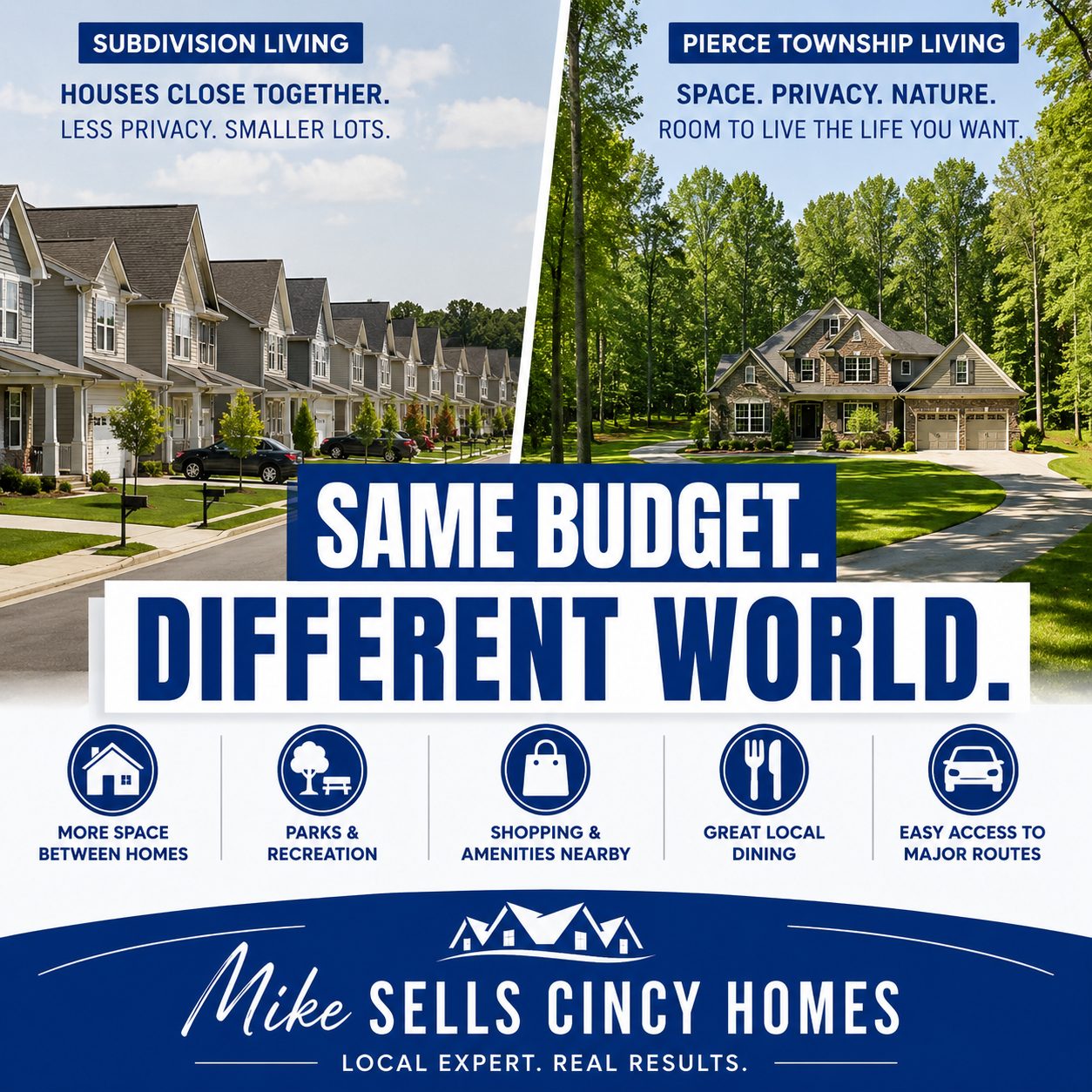 Illustrated buyer's guide map highlighting parks, shopping, recreation, and housing locations throughout Pierce Township, Ohio.