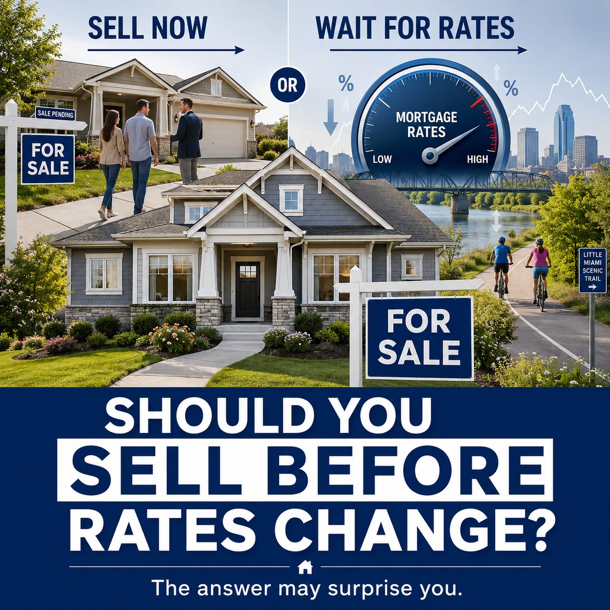 Loveland Ohio home for sale with mortgage rate timing graphic