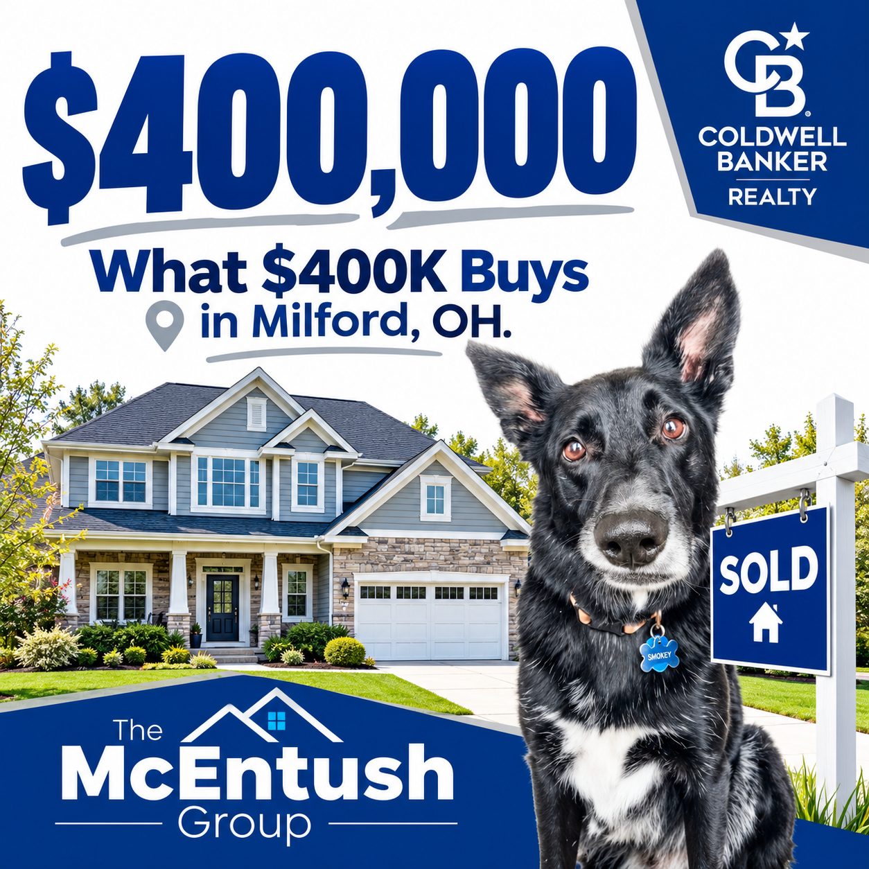 Illustrated graphic showing what $400,000 buys in Milford, Ohio homes, with Coldwell Banker branding and Smokey the REALTOR mascot dog